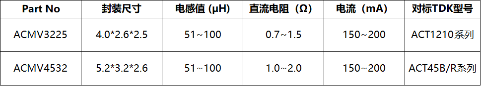 1772609002303397.png 92e84c40eb54bd9aa661cd5019cc5f3f.png