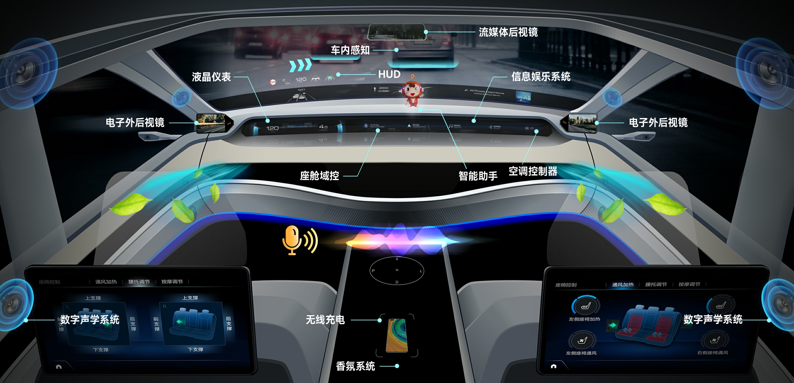 九洲国际集团汽车电子营业